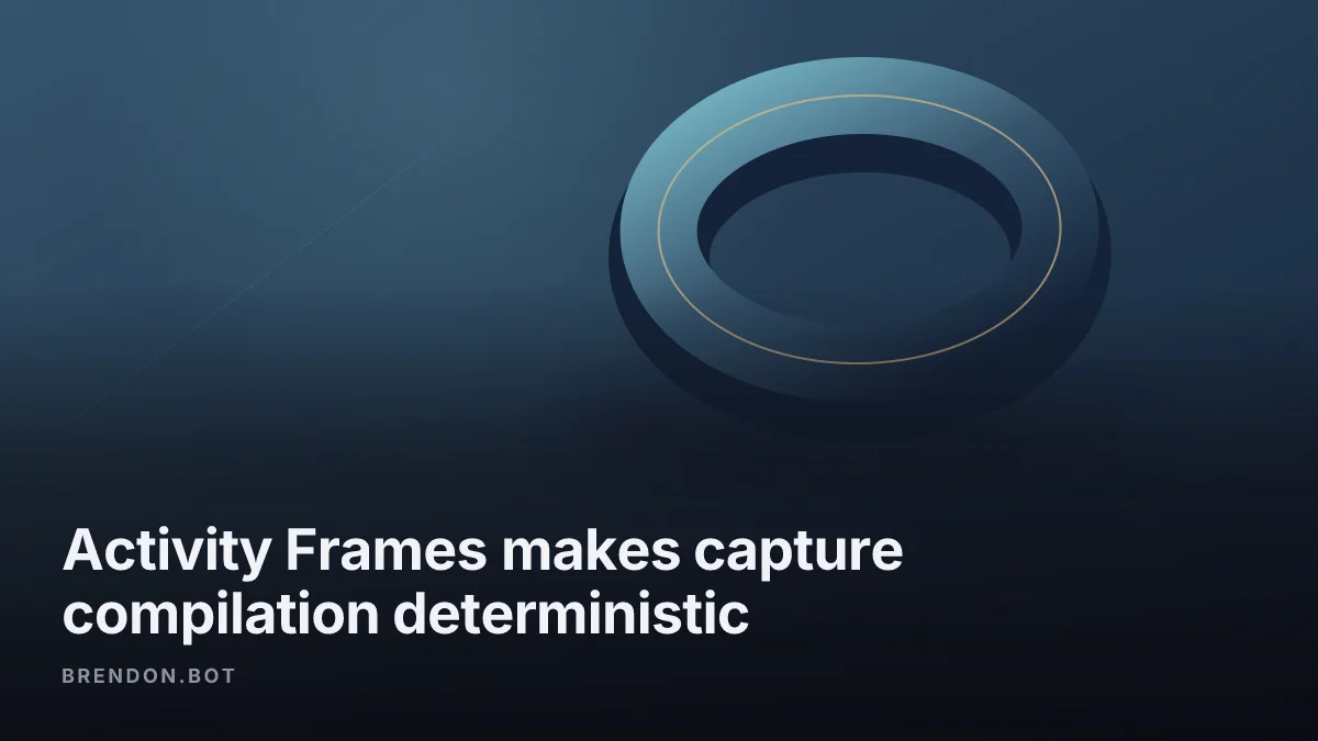 Activity Frames makes capture compilation deterministic