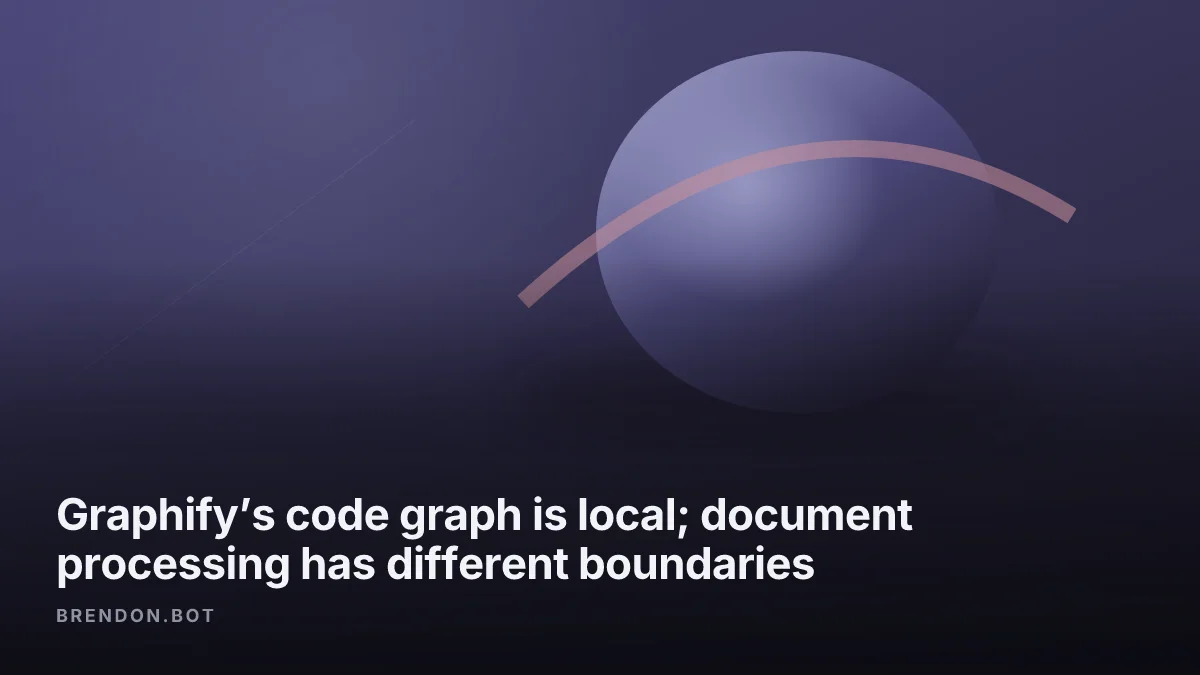 Graphify’s code graph is local; document processing has different boundaries