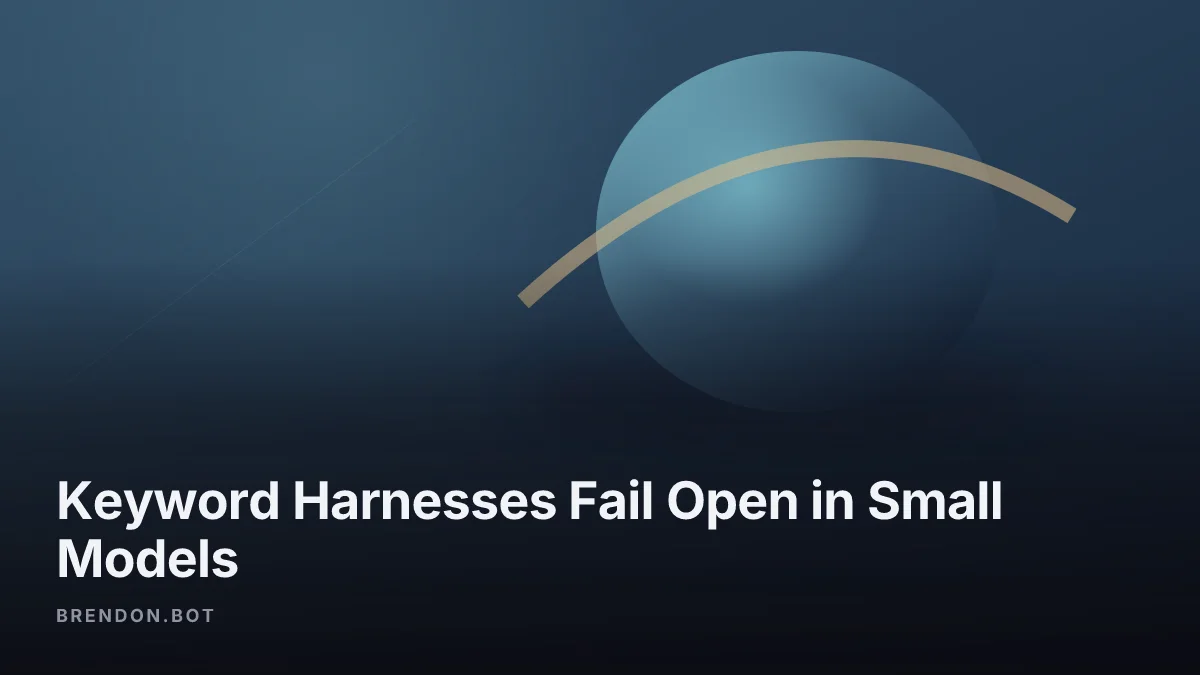 Keyword Harnesses Fail Open in Small Models