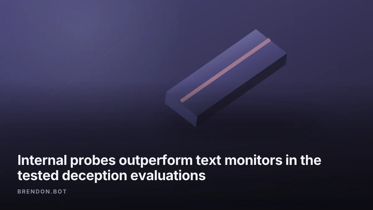 Internal probes outperform text monitors in the tested deception evaluations